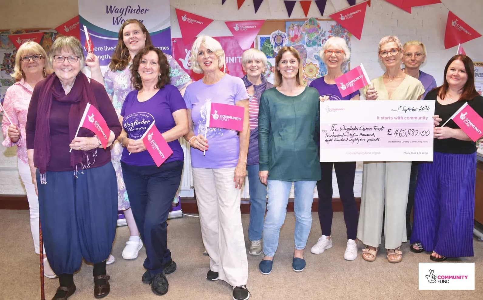 A group of women stand in a room, some holding small flags and one holding a large check for £465,882.00, with a banner that reads "Wayfinder Woman" in the background.